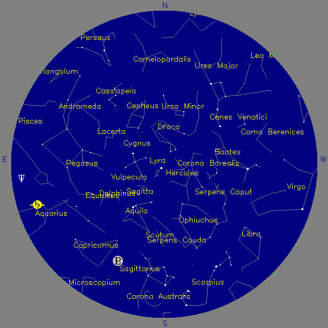 Sky Chart