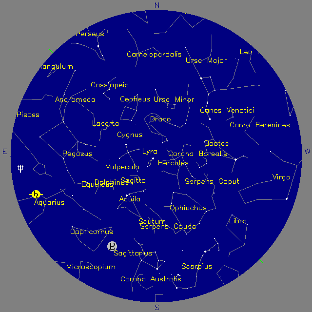 Sky Chart