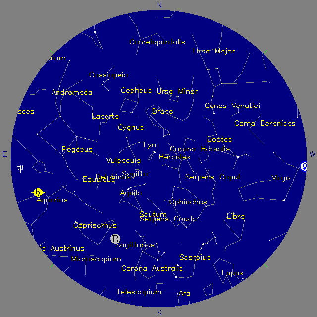 Sky Chart