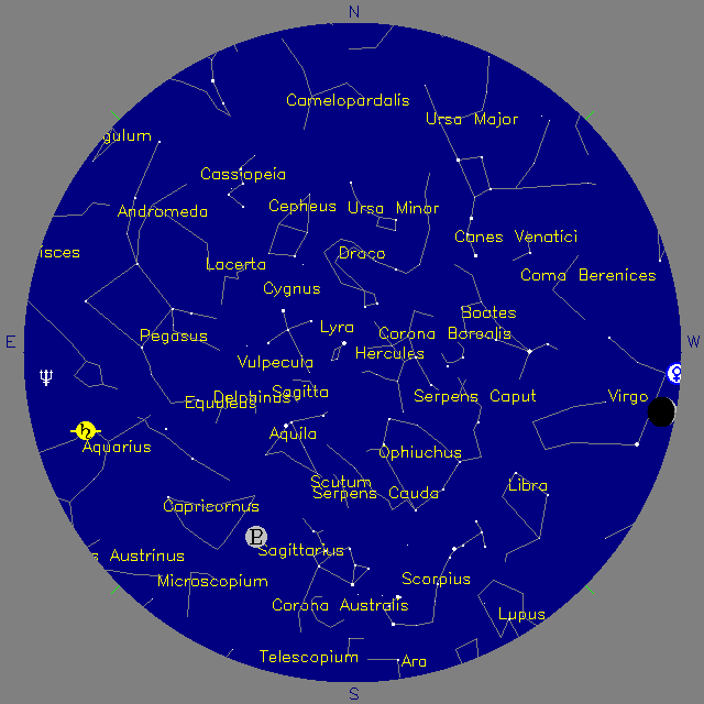 Sky Chart