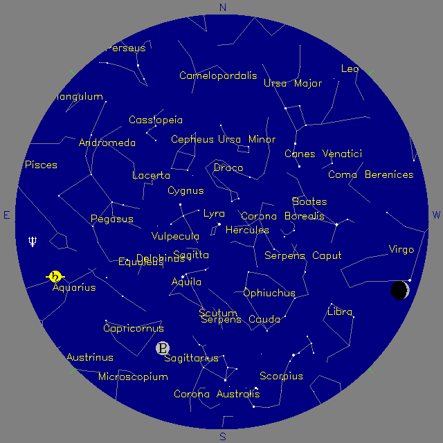 Sky Chart
