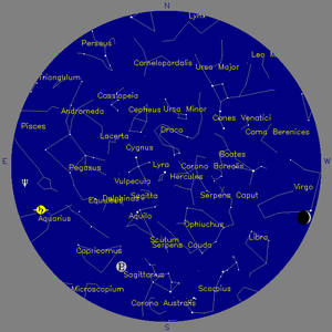 Sky Chart - click to enlarge