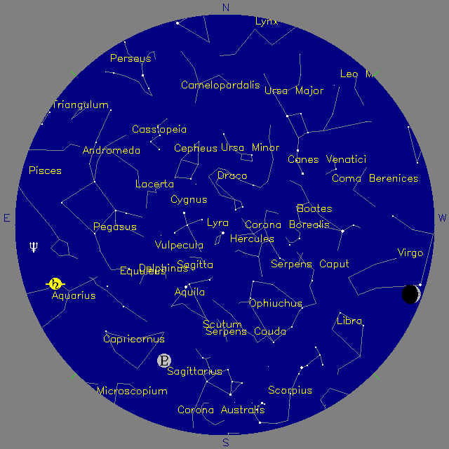 Sky Chart