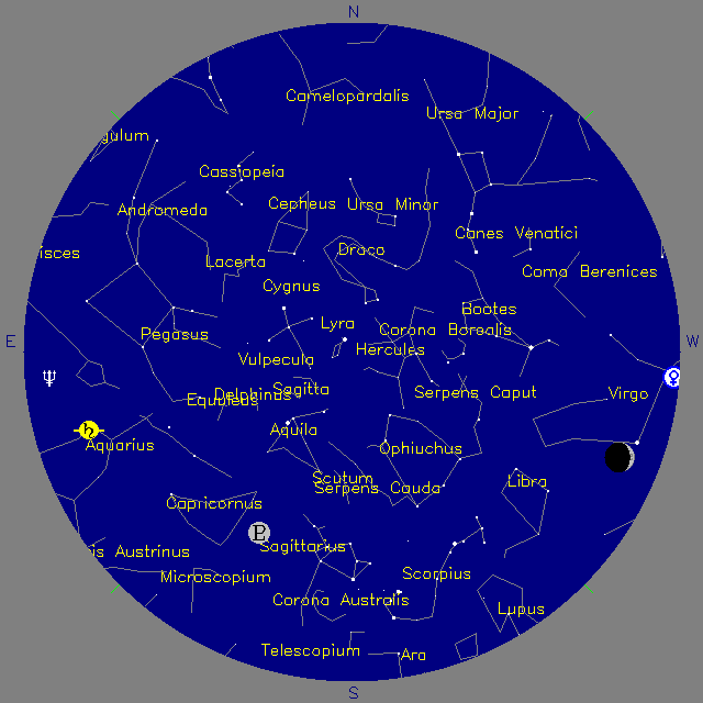 Sky Chart