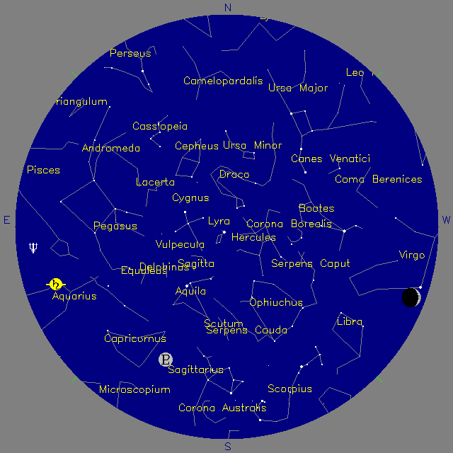 Sky Chart