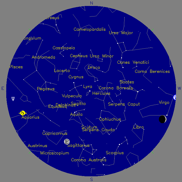 Sky Chart