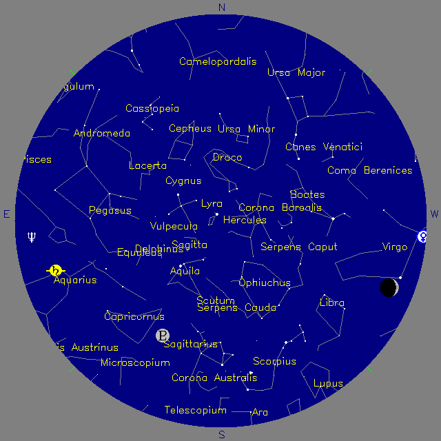 Sky Chart