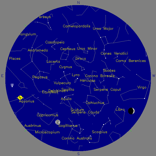 Sky Chart