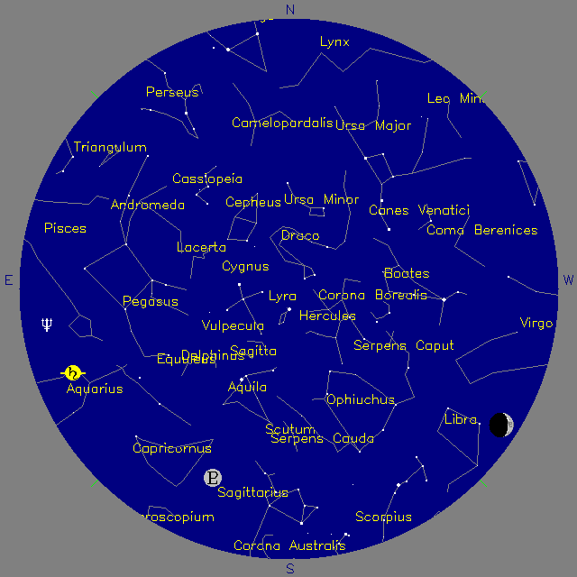 Sky Chart