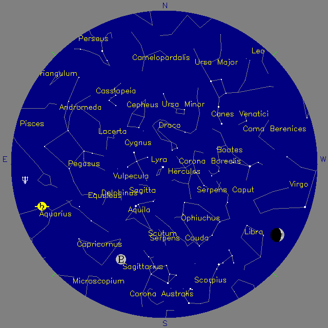 Sky Chart