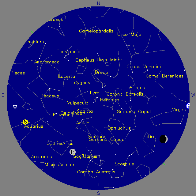 Sky Chart