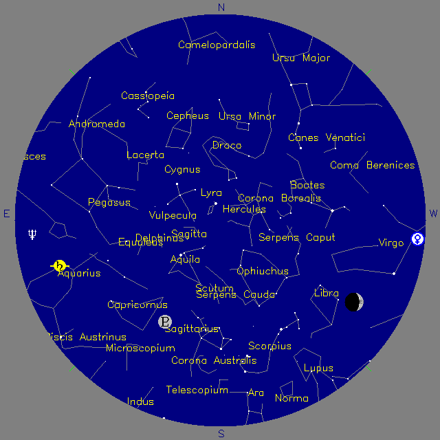 Sky Chart