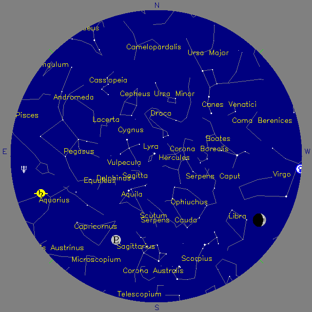 Sky Chart