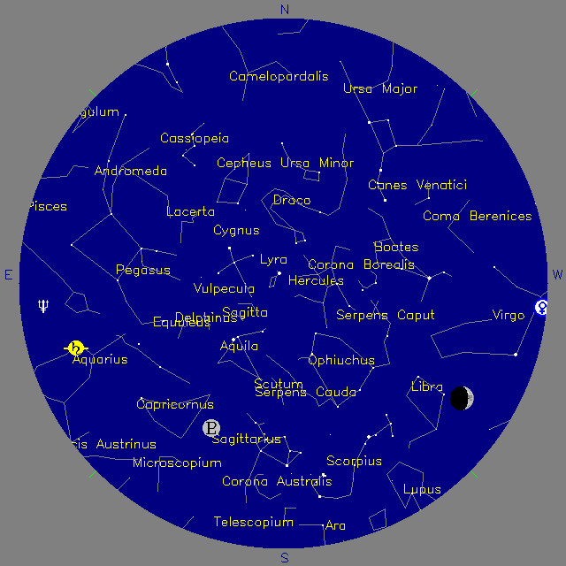 Sky Chart