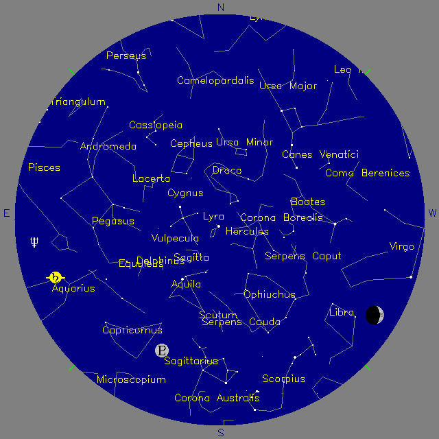 Sky Chart