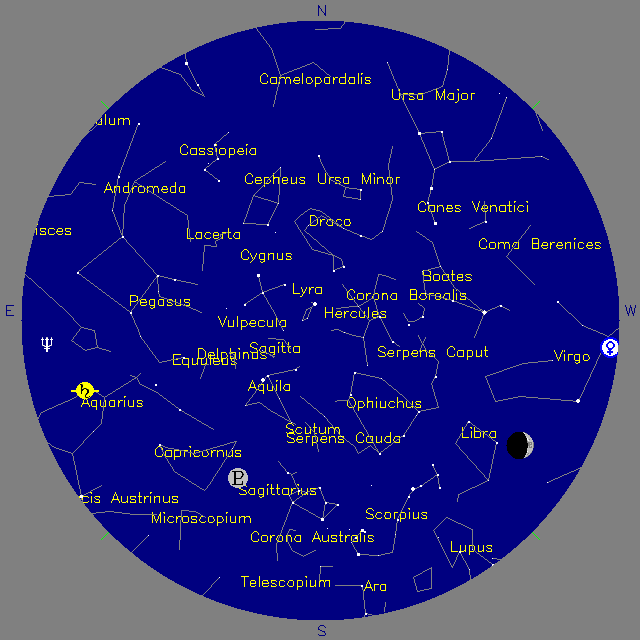 Sky Chart