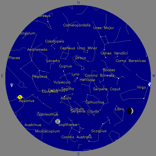Sky Chart
