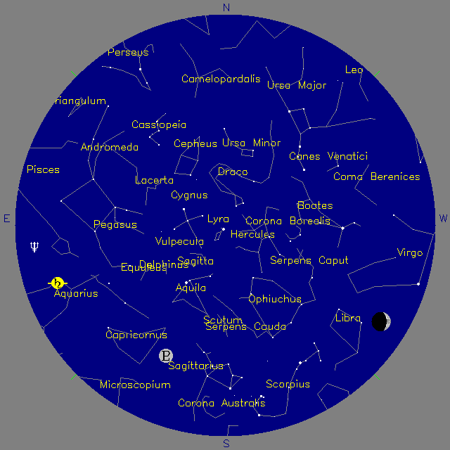 Sky Chart