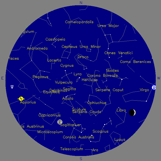 Sky Chart