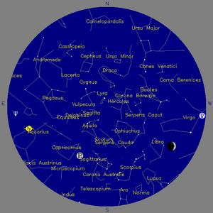 Sky Chart - click to enlarge