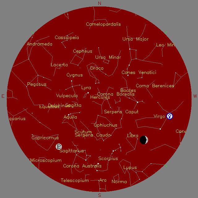 Sky Chart
