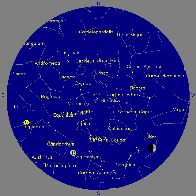 Sky Chart