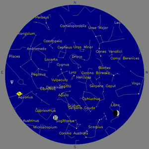 Sky Chart - click to enlarge