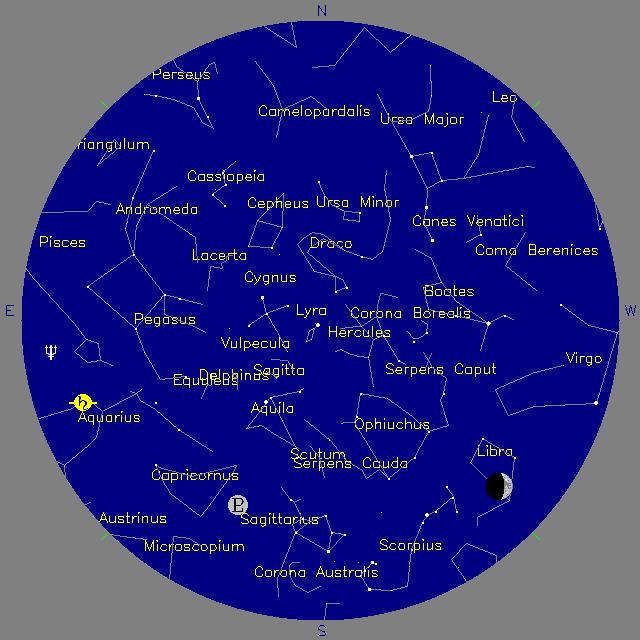 Sky Chart