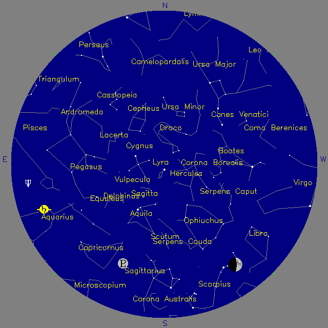 Sky Chart