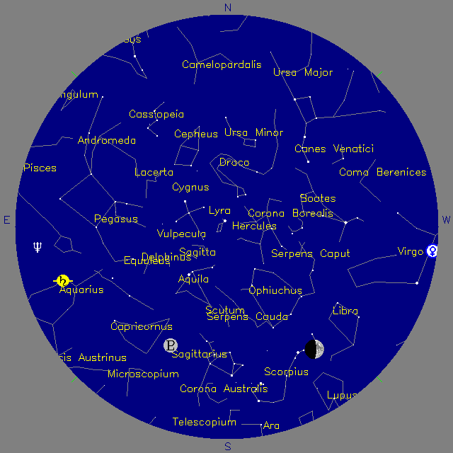 Sky Chart