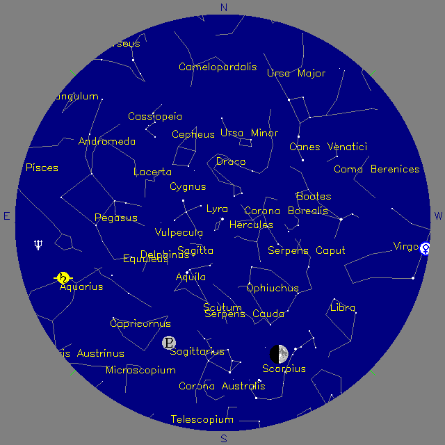 Sky Chart