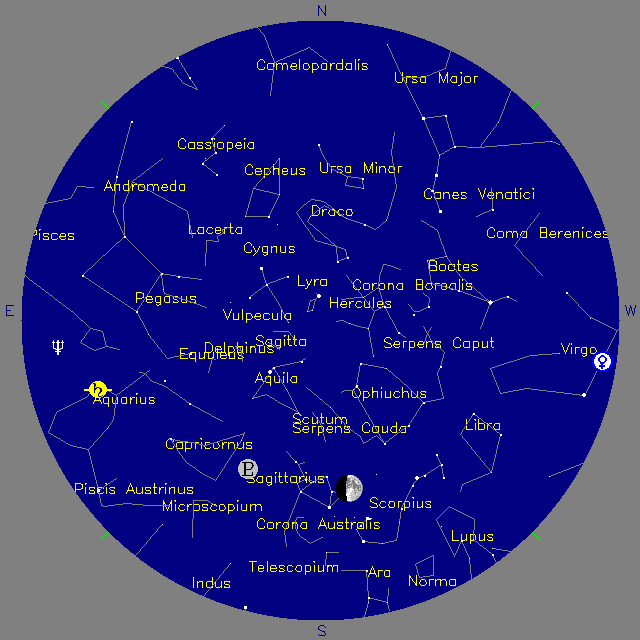 Sky Chart