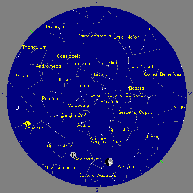 Sky Chart