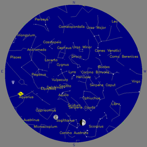 Sky Chart - click to enlarge