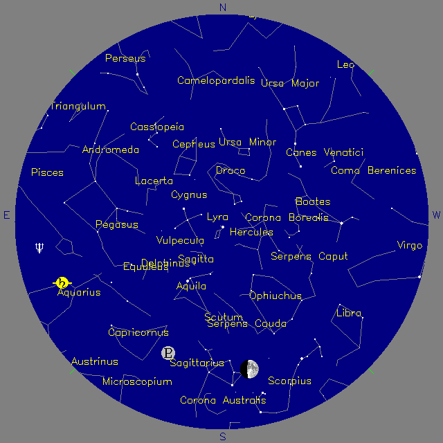 Sky Chart