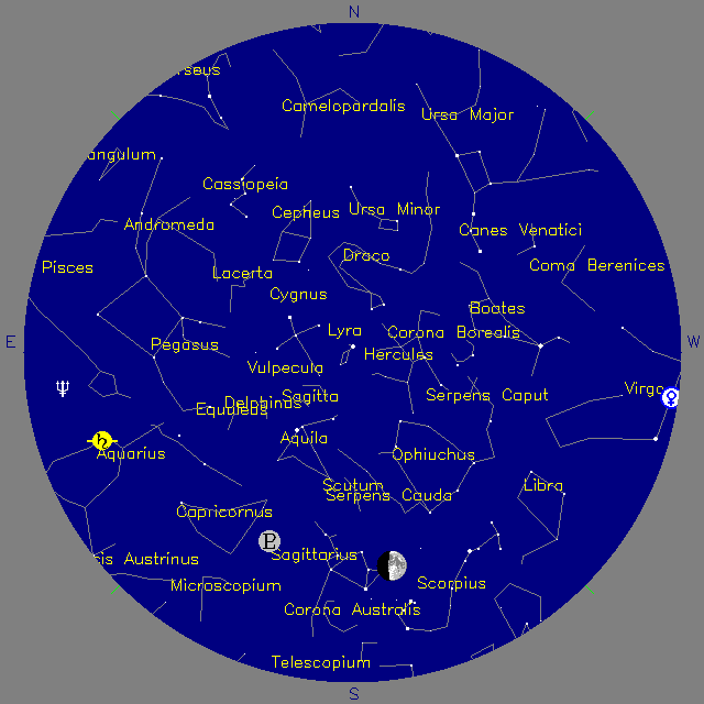 Sky Chart