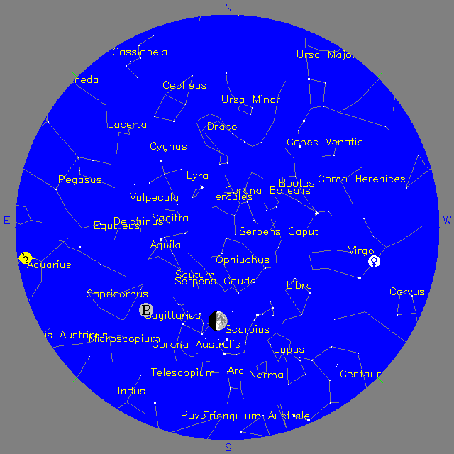 Sky Chart