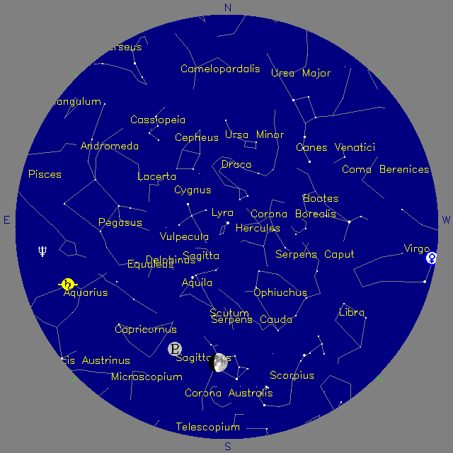 Sky Chart