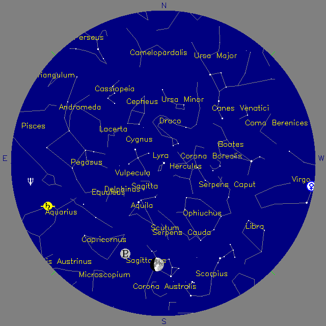 Sky Chart