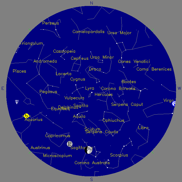 Sky Chart