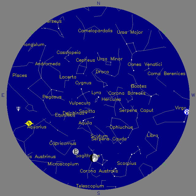Sky Chart