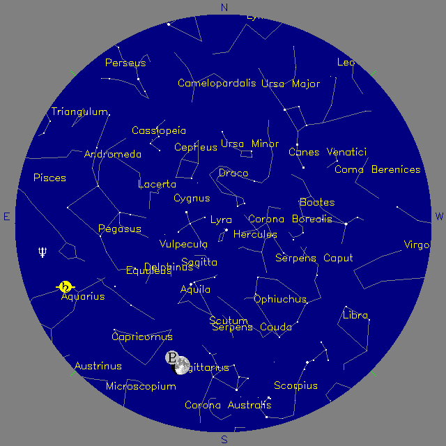 Sky Chart