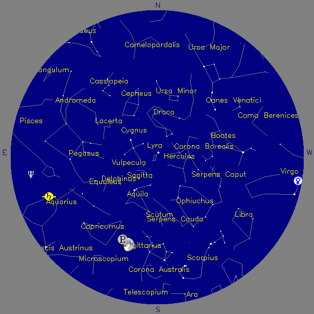 Sky Chart