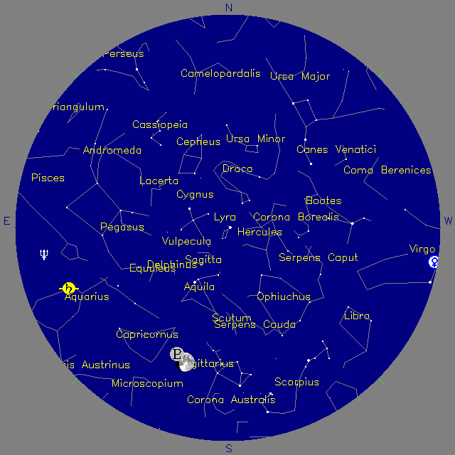 Sky Chart