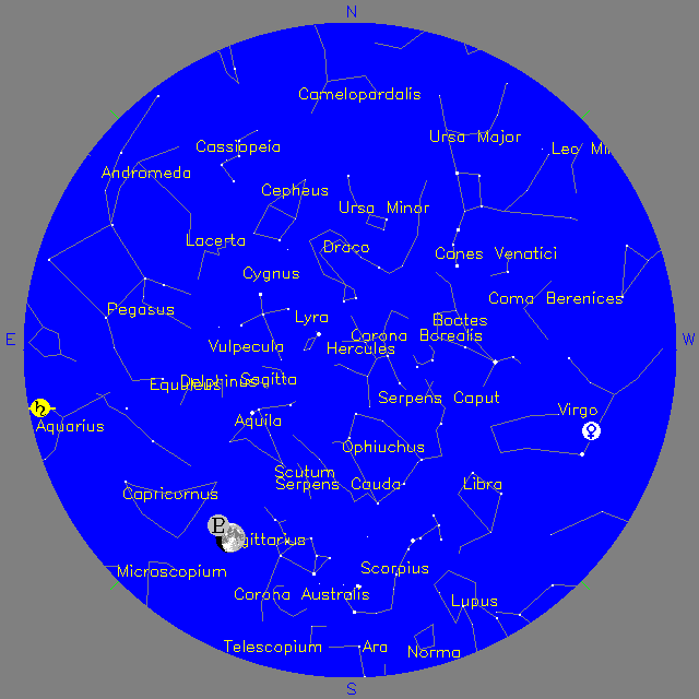 Sky Chart
