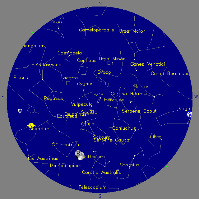 Sky Chart