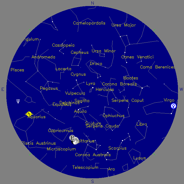 Sky Chart