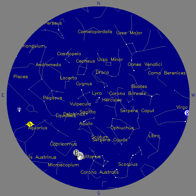 Sky Chart