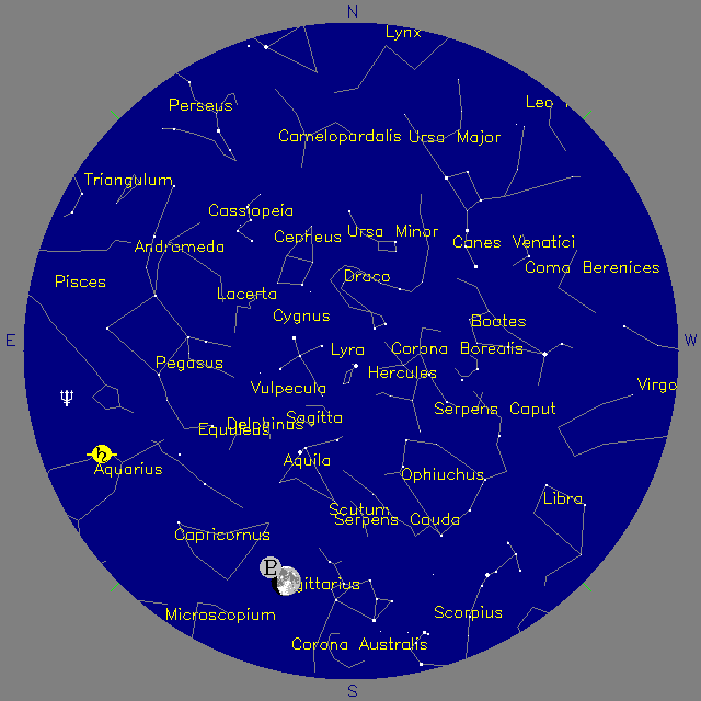 Sky Chart