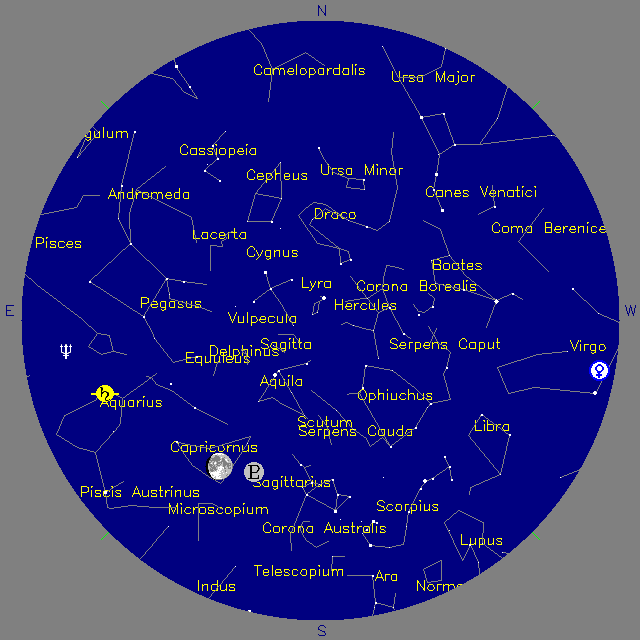 Sky Chart